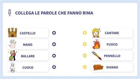 parole che fanno rima|rima tronca fra parole.